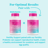 For Optimal Results. Pair with Fertility Probiotic.