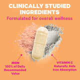 An image with a capsule and closeups of powdered Iron and Vitamin C. Clinically studied ingredients formulated for overall wellness. Iron: 100% of daily recommended value. Vitamin C: Naturally aids iron absorption.