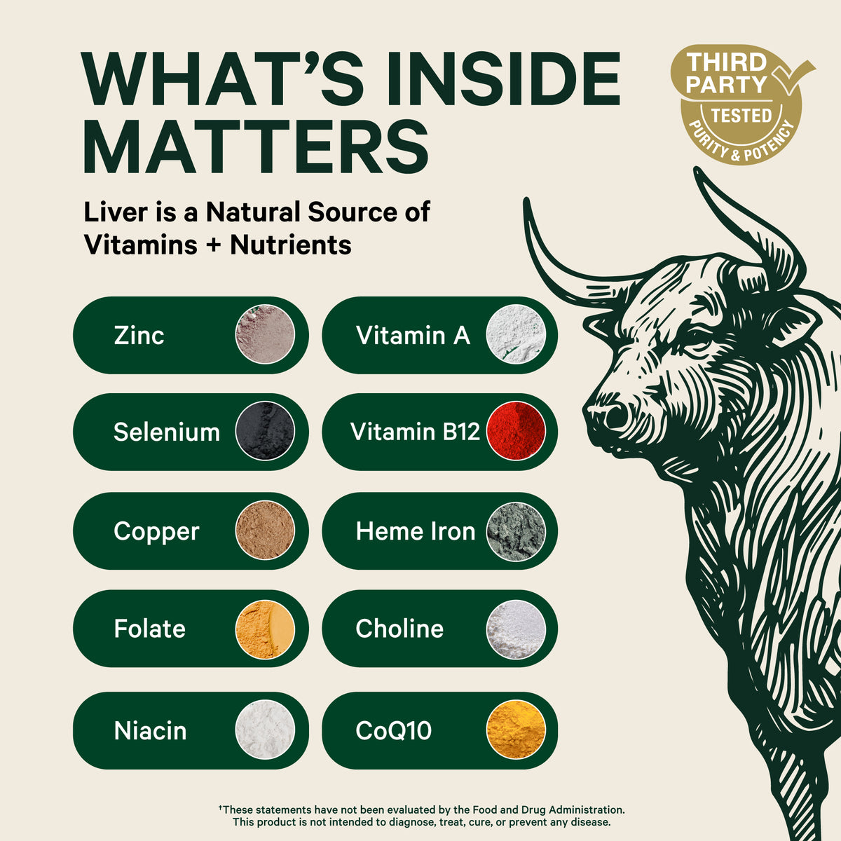 Beef Liver for Men
