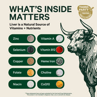 Beef Liver for Men