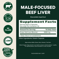 Beef Liver for Men
