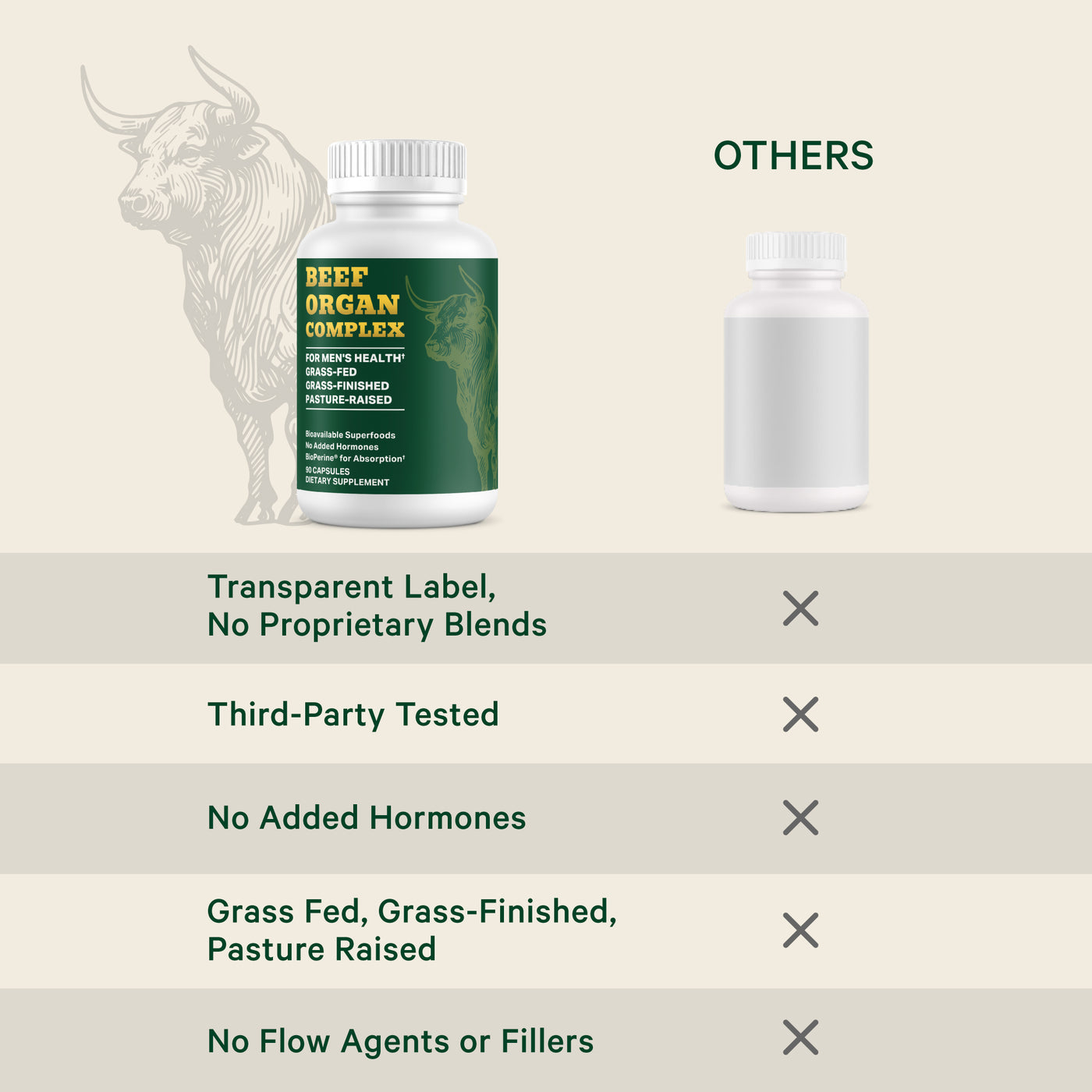 Beef organ complex supplement bottle with a white bull statue on a beige background