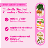 Birth Control Cleanse. Clinically studied vitamins + nutrients. Natural Detox: Selenium + Magnesium. Replenish nutrients: Vitamin D, Iron, + Zinc. Restore Hormonal Balance: Vitamin B6 + Vitex. Graphics of foods that these ingredients are naturally found in.