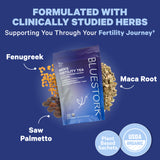 an image of Men's Fertility Tea and closeups of some of the ingredients. Fenugreek, Saw Palmetto, Maca Root. 