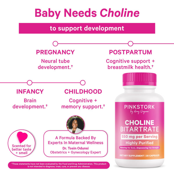 Pink Stork Choline Bitartrate supplement bottle with text about its benefits for pregnancy, postpartum, infancy, and childhood.