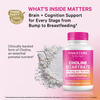 Choline