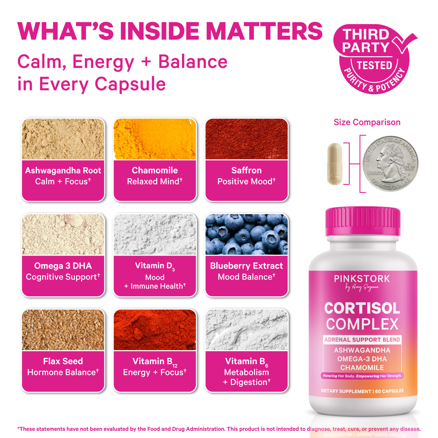 Cortisol Complex