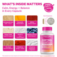 Cortisol Complex