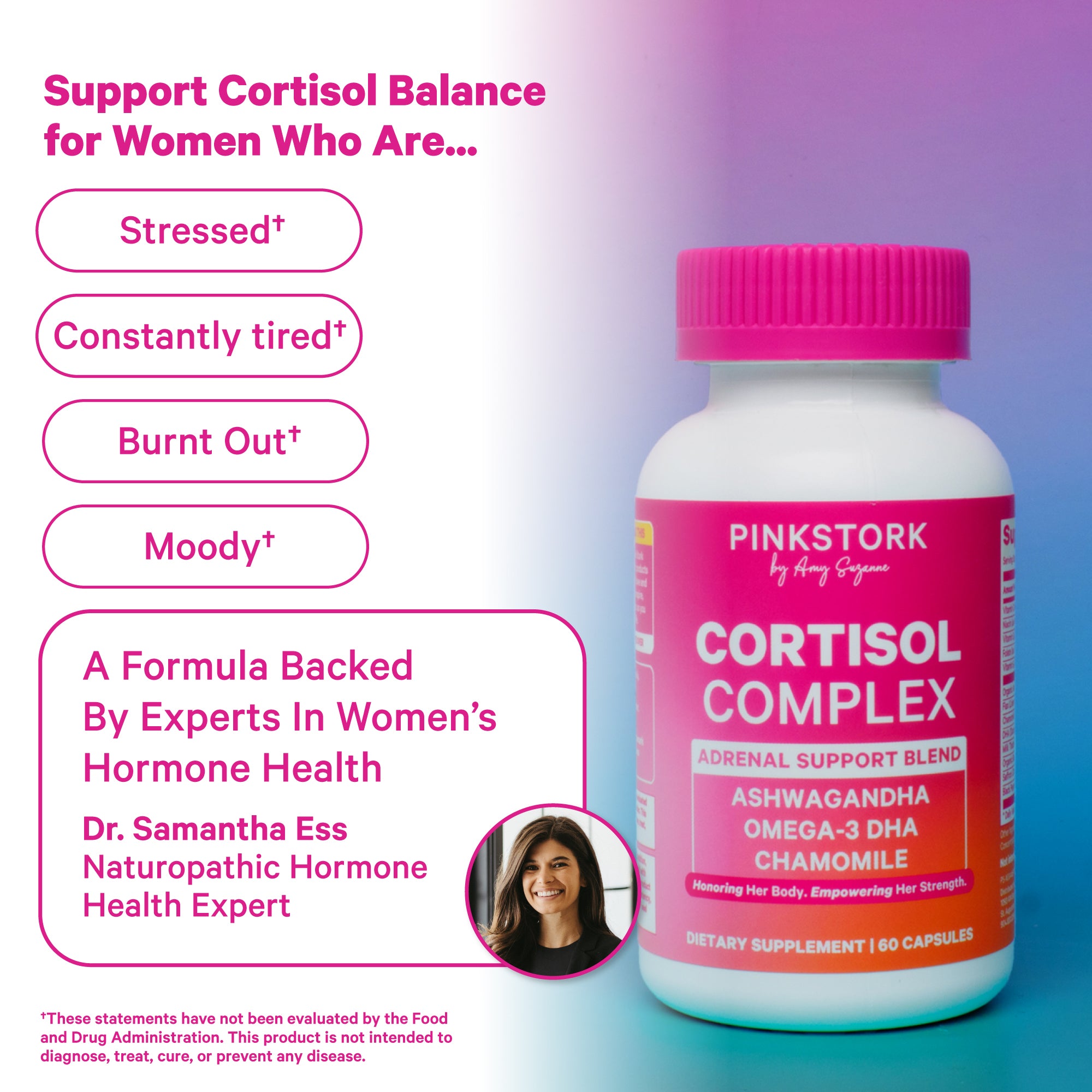 Cortisol Complex
