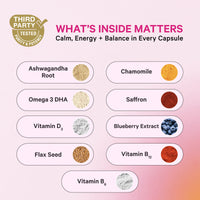 Cortisol Complex