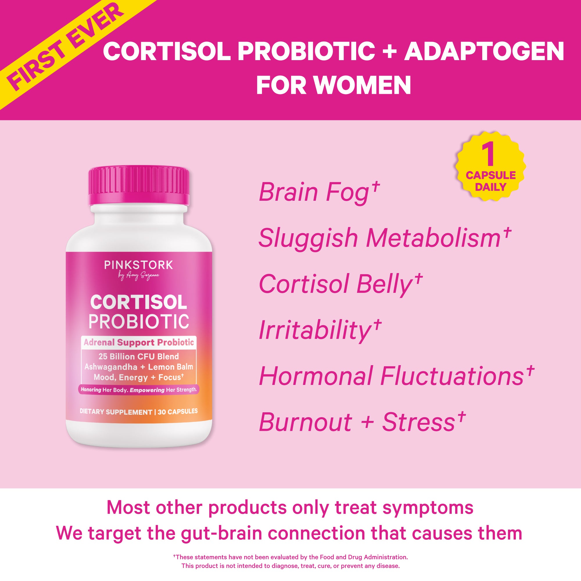 Cortisol Probiotic