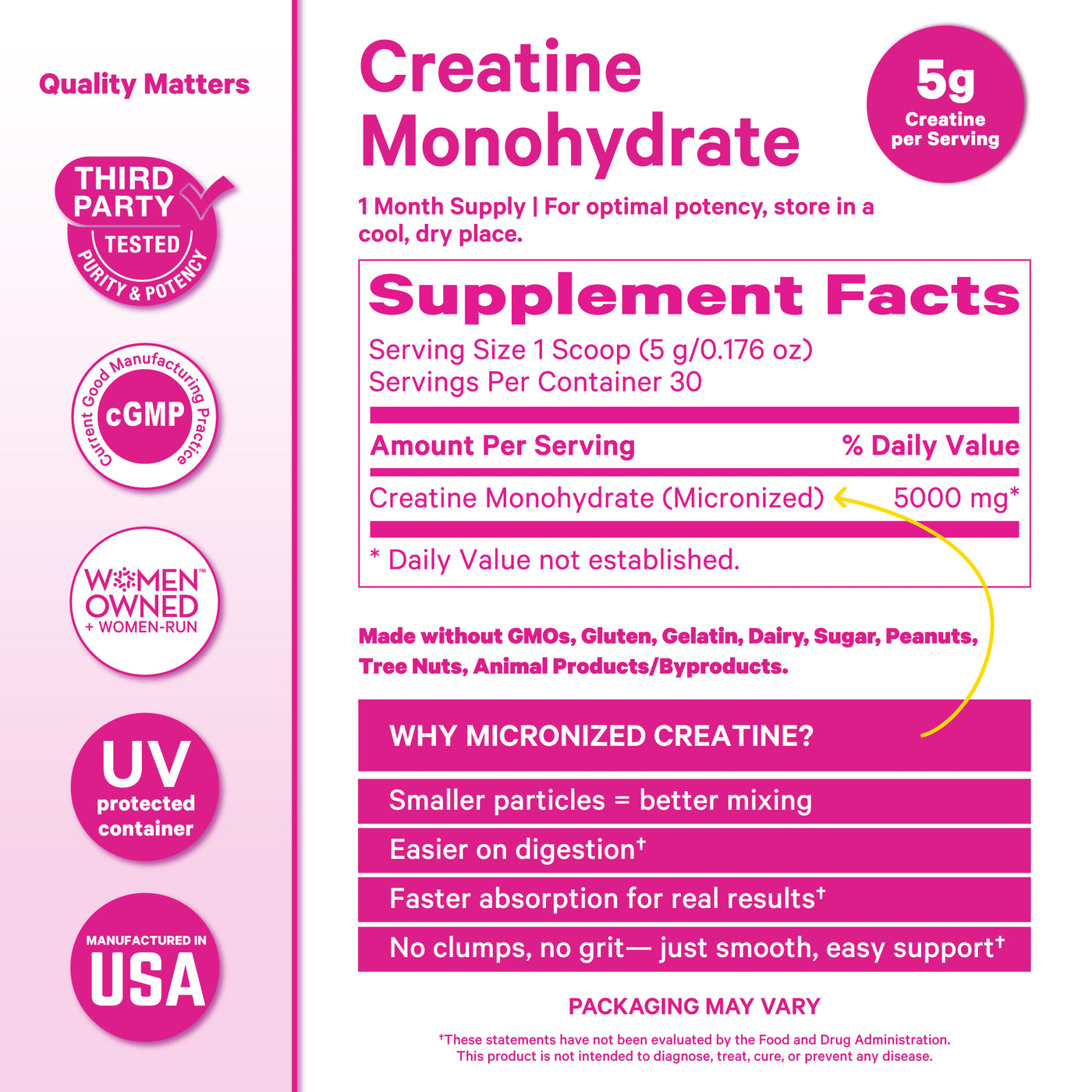 skinnyfit ozempic drink reviews Creatine Postpartum: Strength & Recovery Support