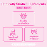 Clincally studied ingredients. Detox + debloat. Healthy metabolism, occasional bloating, digestive wellness.