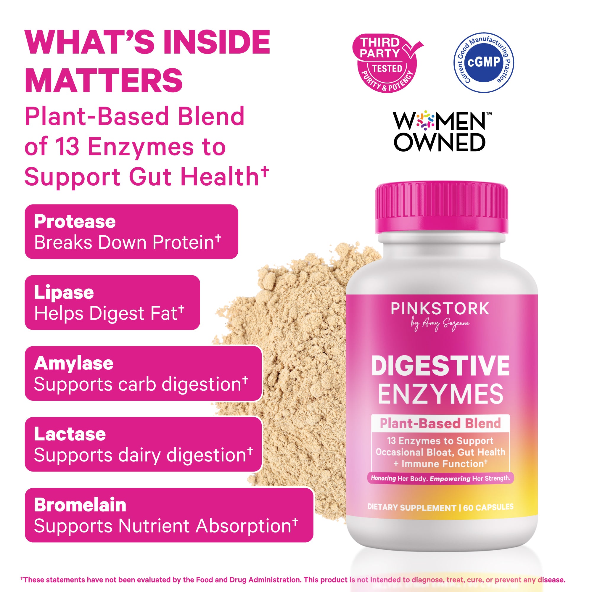 Digestive Enzymes
