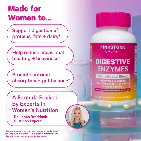 Digestive Enzymes