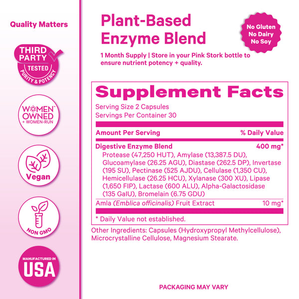 Digestive Enzymes