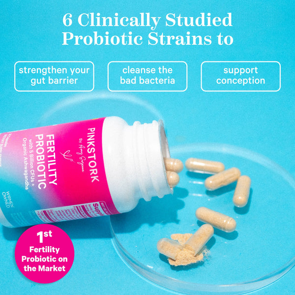 6 Clinically studied probiotic strains