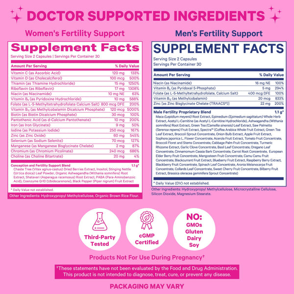 Doctor Supported Ingredients