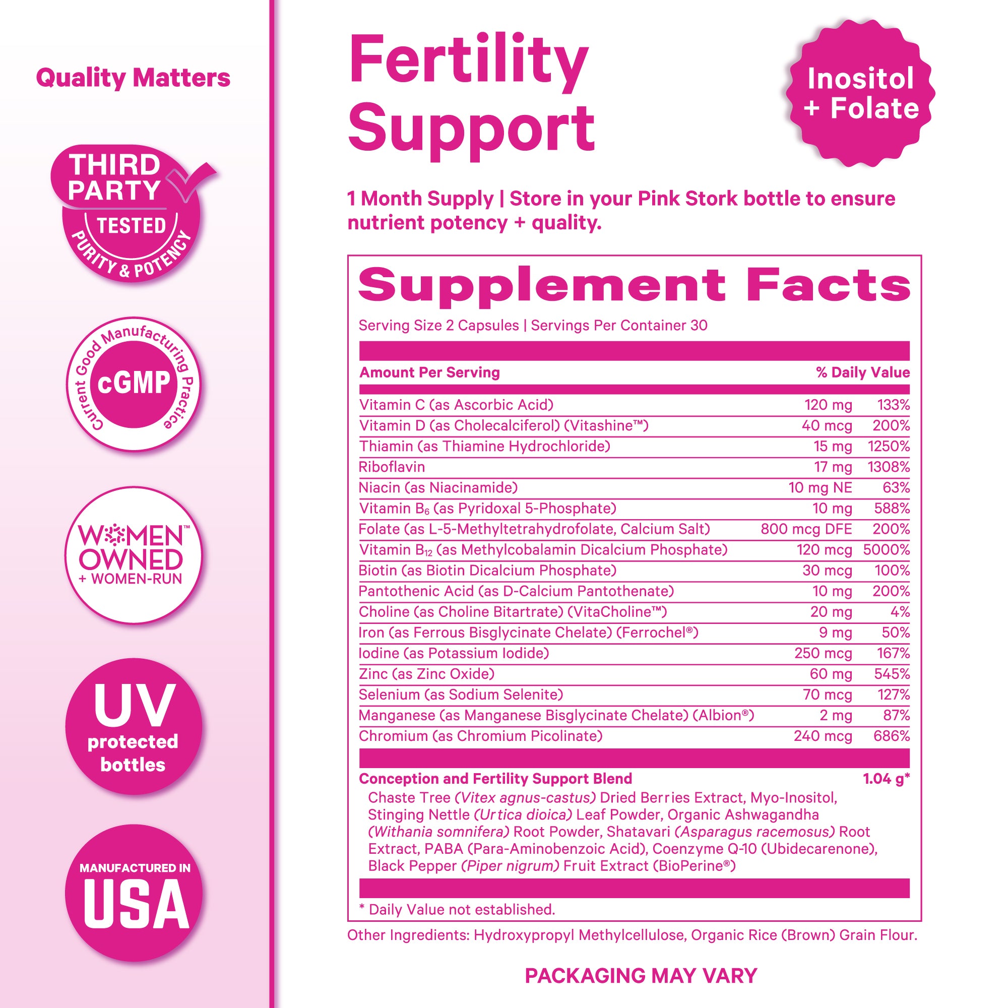Fertility Support
