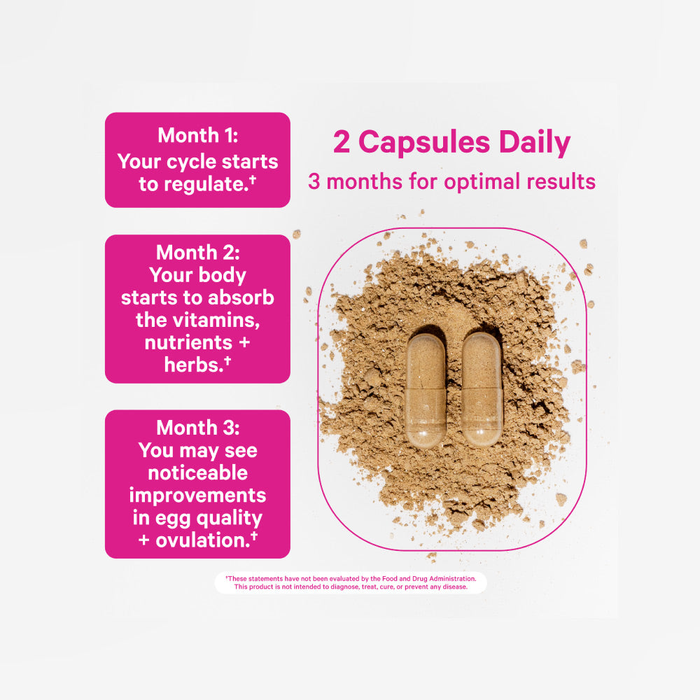 Two supplement capsules laying next to each other on top of a pile of supplement powder. Month by month explanation of what results to expect to see.