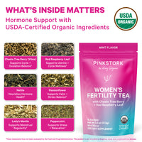 Fertility Tea (3 Flavors)