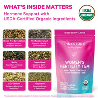 Fertility Tea (3 Flavors)