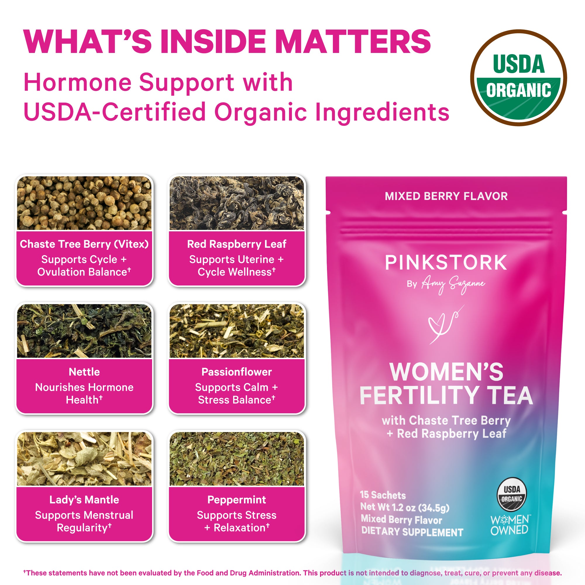 Fertility Tea (3 Flavors)