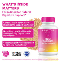 Pink Stork Fiber Gummies bottle with text on natural digestive support on a white background