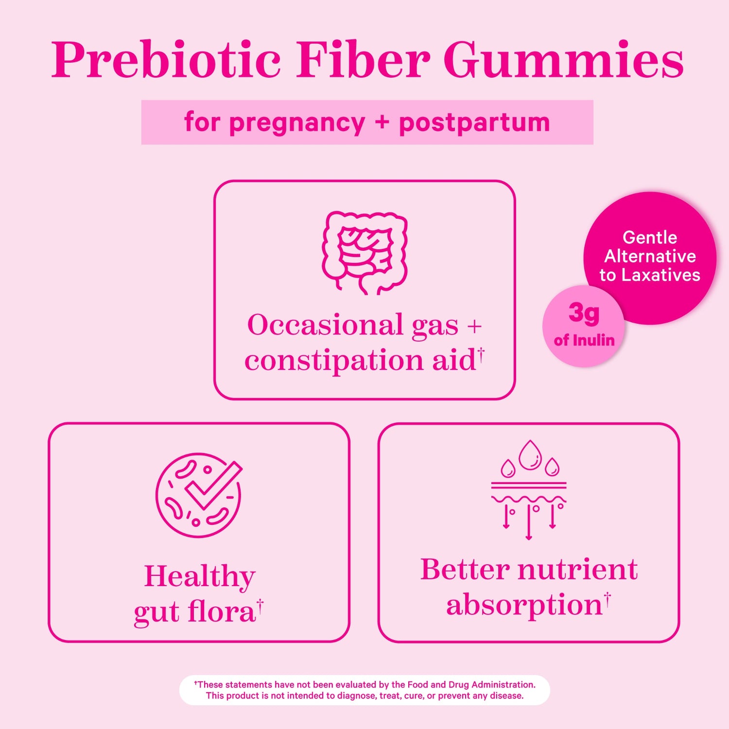 Prebiotic Fiber Gummies