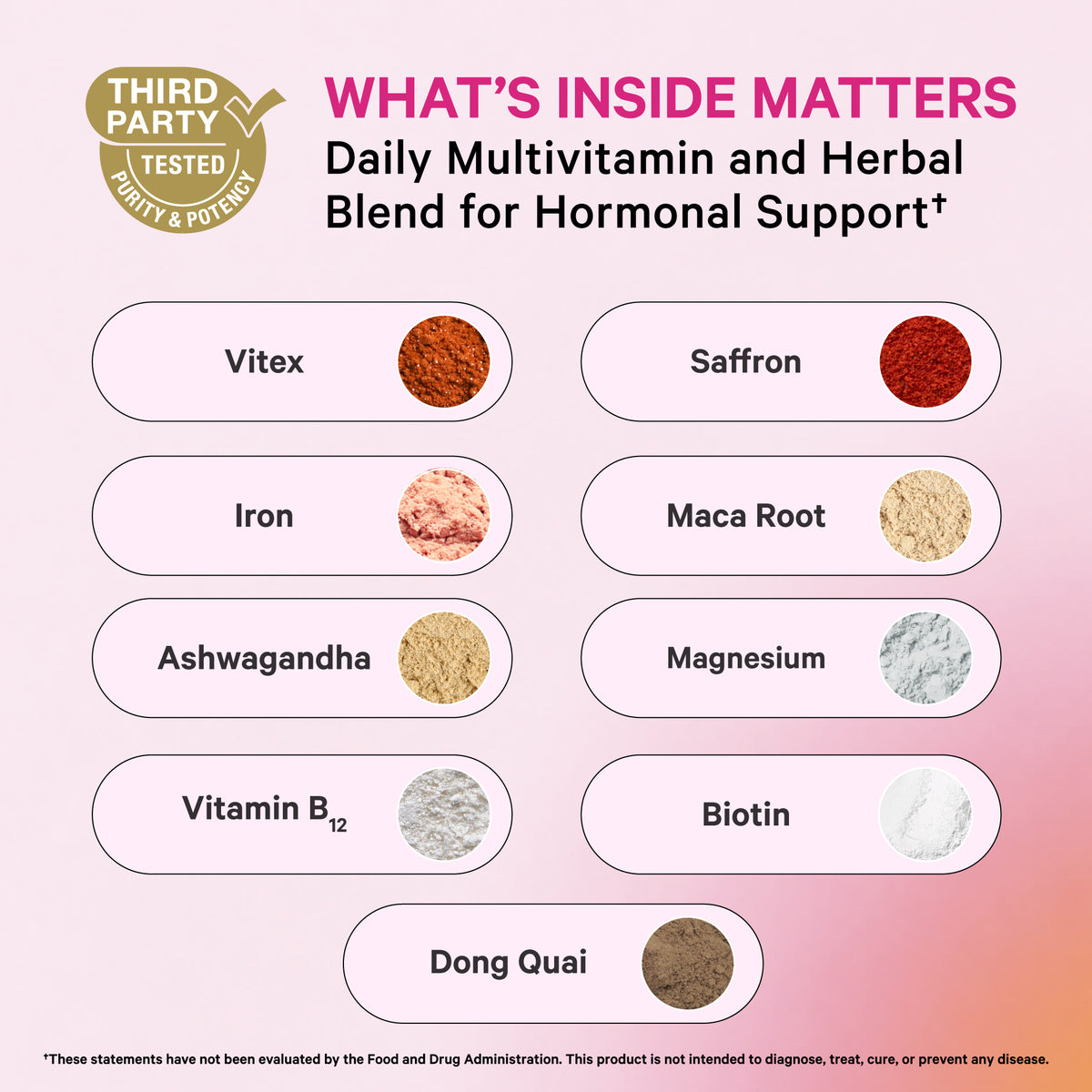 Ingredients inside hormone balance multi