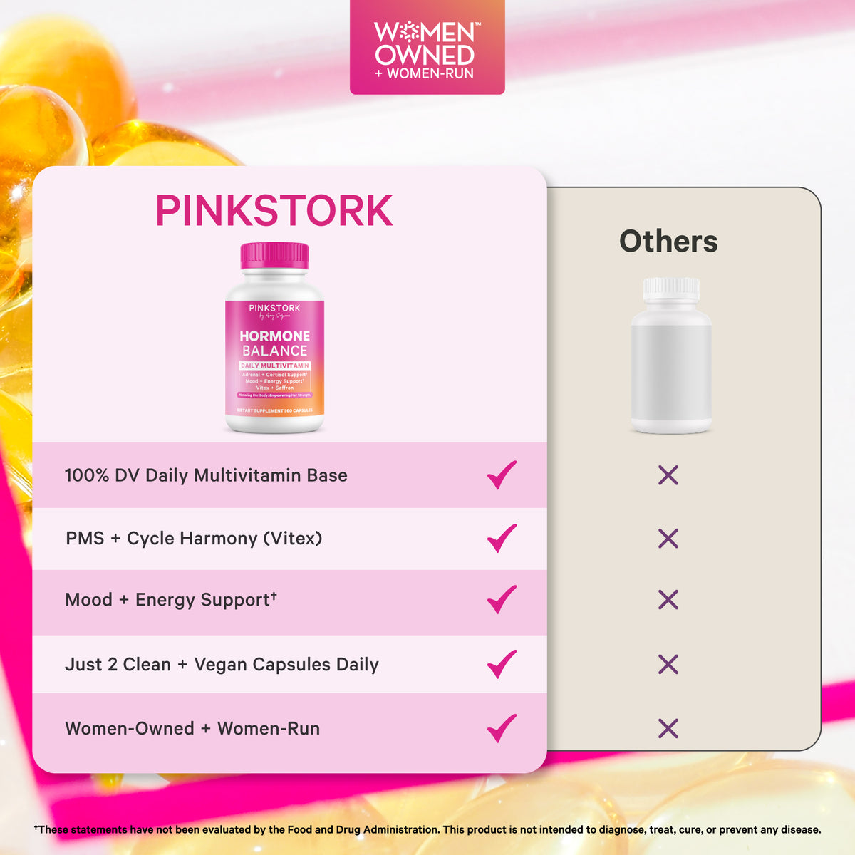 Hormone Balance comparison chart