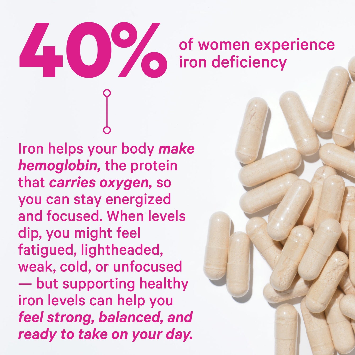 Vitamins with text about iron deficiency and its effects on women.