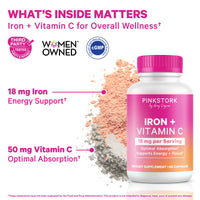 PinkStork Iron + Vitamin C dietary supplement bottle shown on a white background with marketing text, certification logos, and powder piles representing the iron and vitamin C contents.