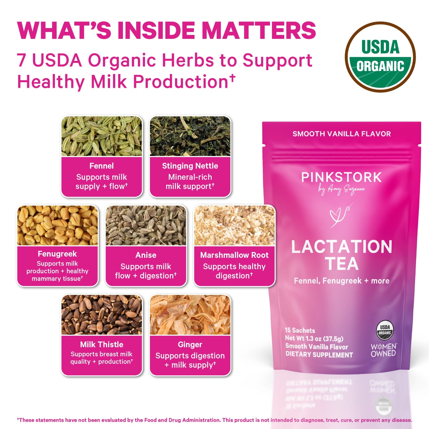 Pink Stork lactation tea package with USDA Organic label and herbs on a white background