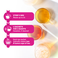 Three cups of brewed tea shown with icons explaining steep time, sachet usage, and how many cups each sachet makes.