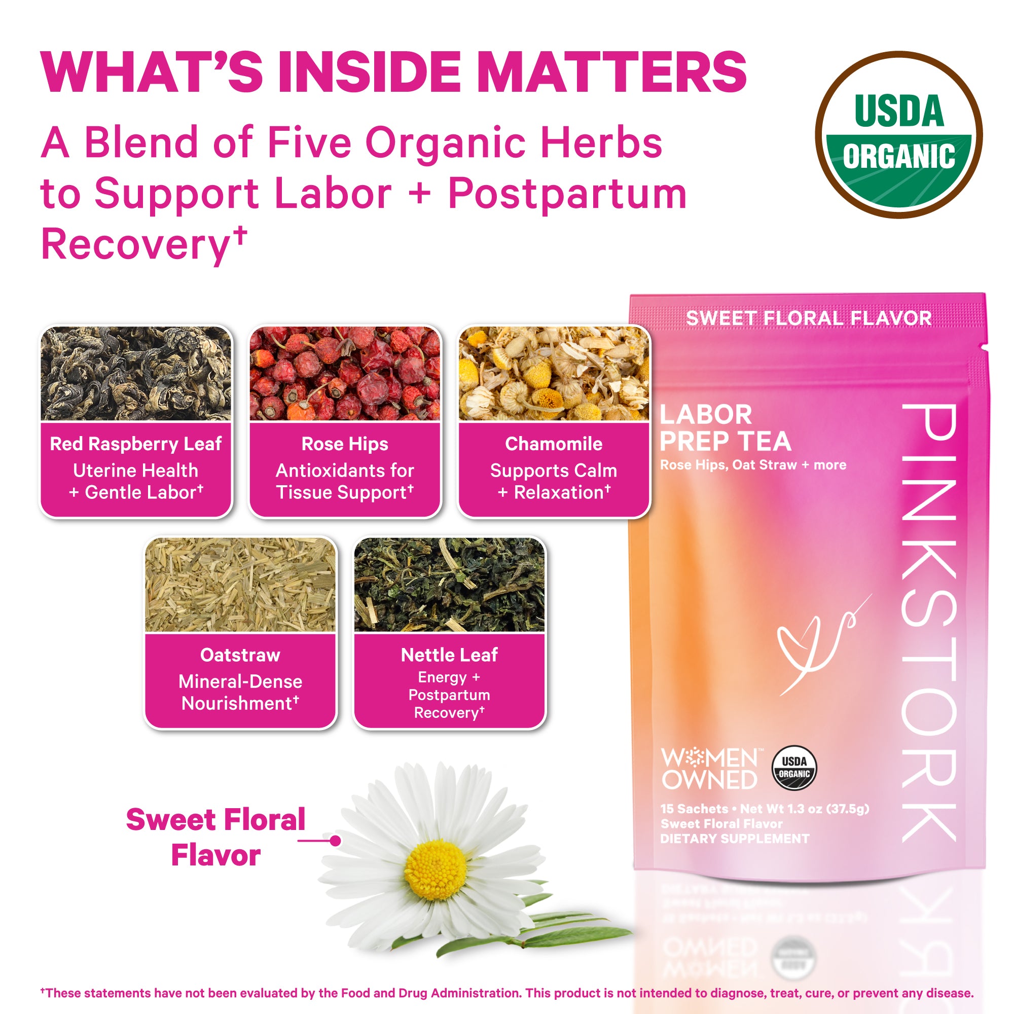 Pink Stork Labor Prep Tea sweet floral flavor pouch shown with images of organic herbs, a chamomile flower, and text highlighting herbal ingredients for labor and postpartum support.