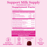 Pink Stork Lactation Gummies supplement facts panel.