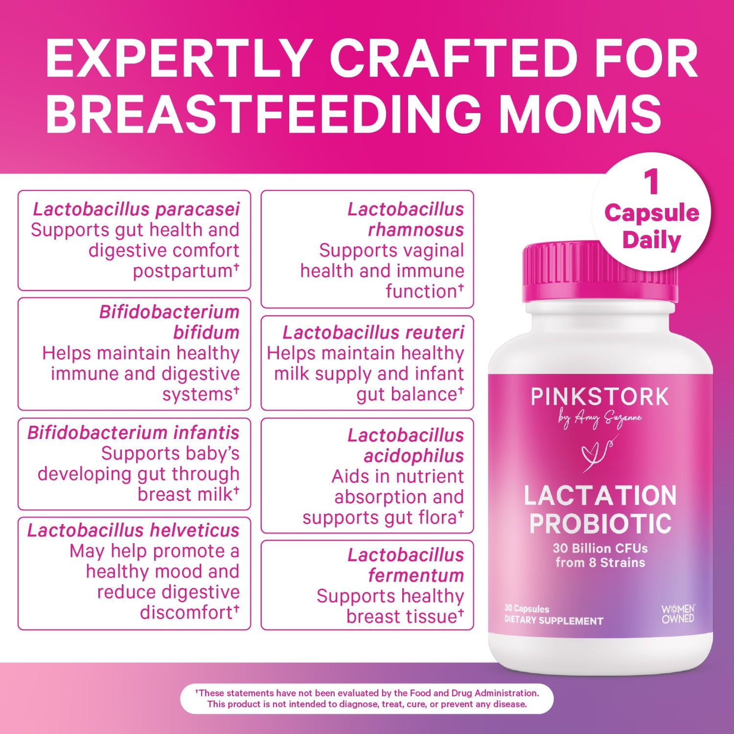 Pink Stork Lactation Probiotic bottle with text on a pink background