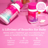 Pink Stork Total Lactation Probiotic and Total Postnatal with capsules next to it. A lifetime of benefits for baby.