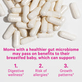 Pile of white supplement capsules at the top center. Moms with a healthier gut microbiome may pass on benefits to their breastfed baby.