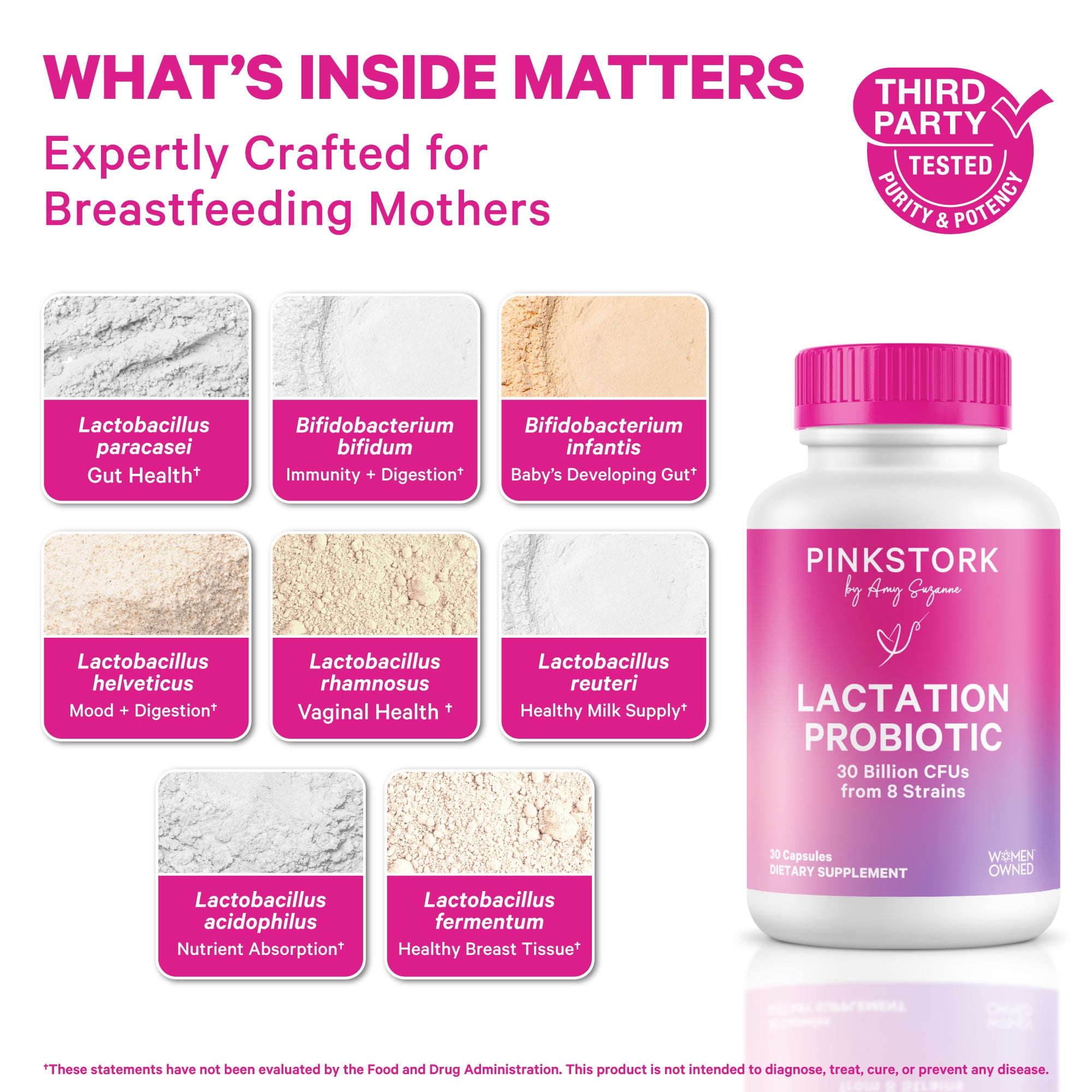 Lactation Probiotic