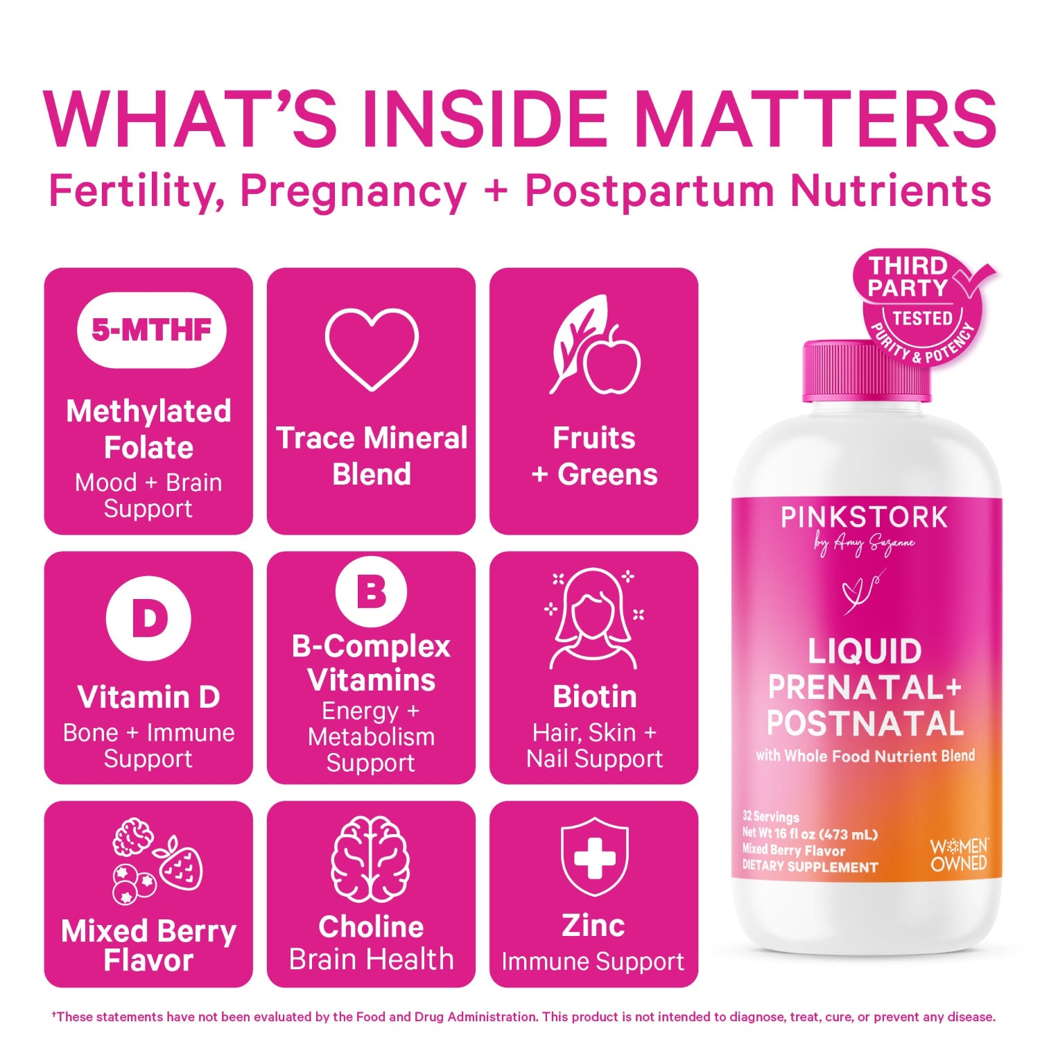 Pink Stork liquid prenatal and postnatal supplement with icons and text highlighting nutrients.