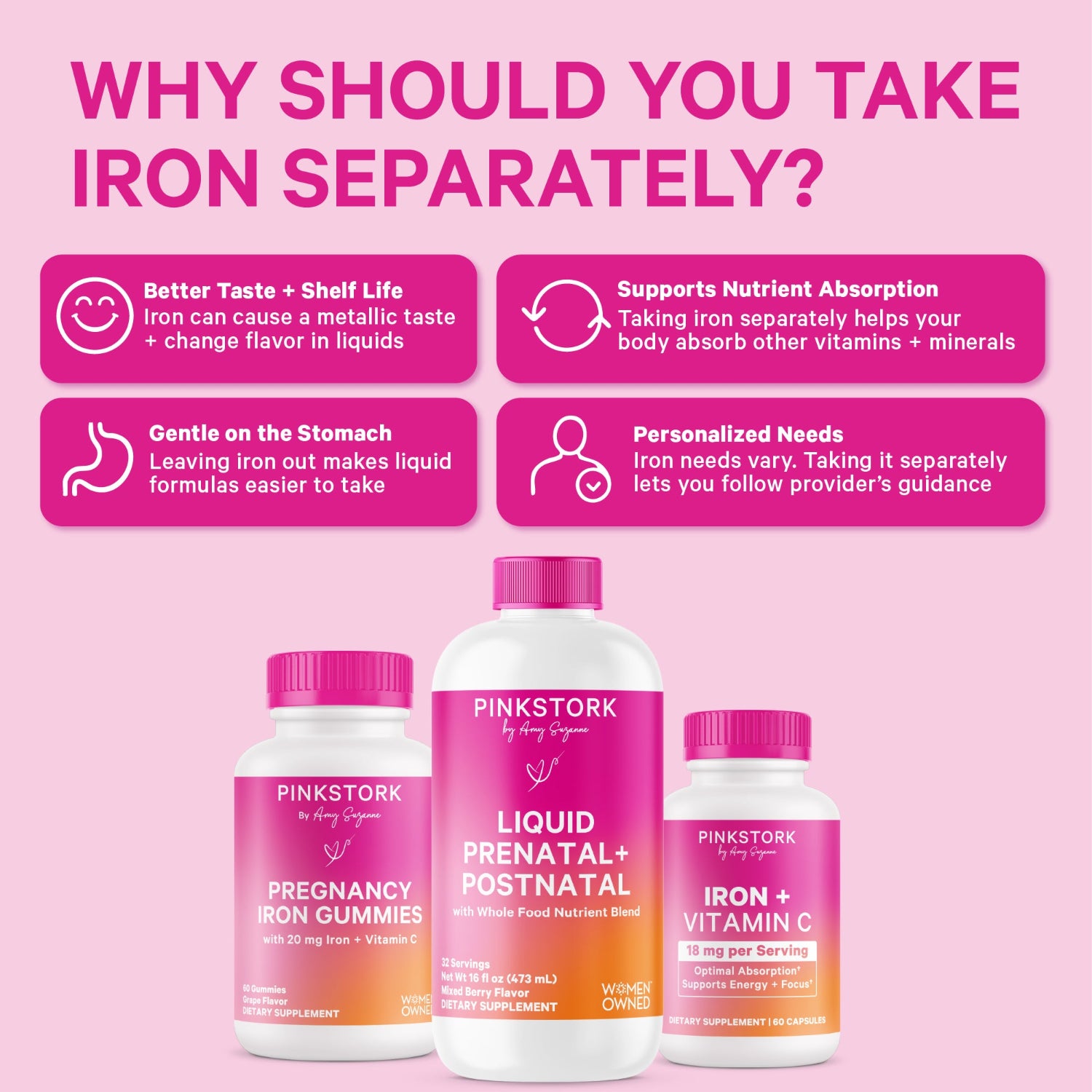 Pink Stork iron supplements with text explaining why they should be taken separately on a pink background