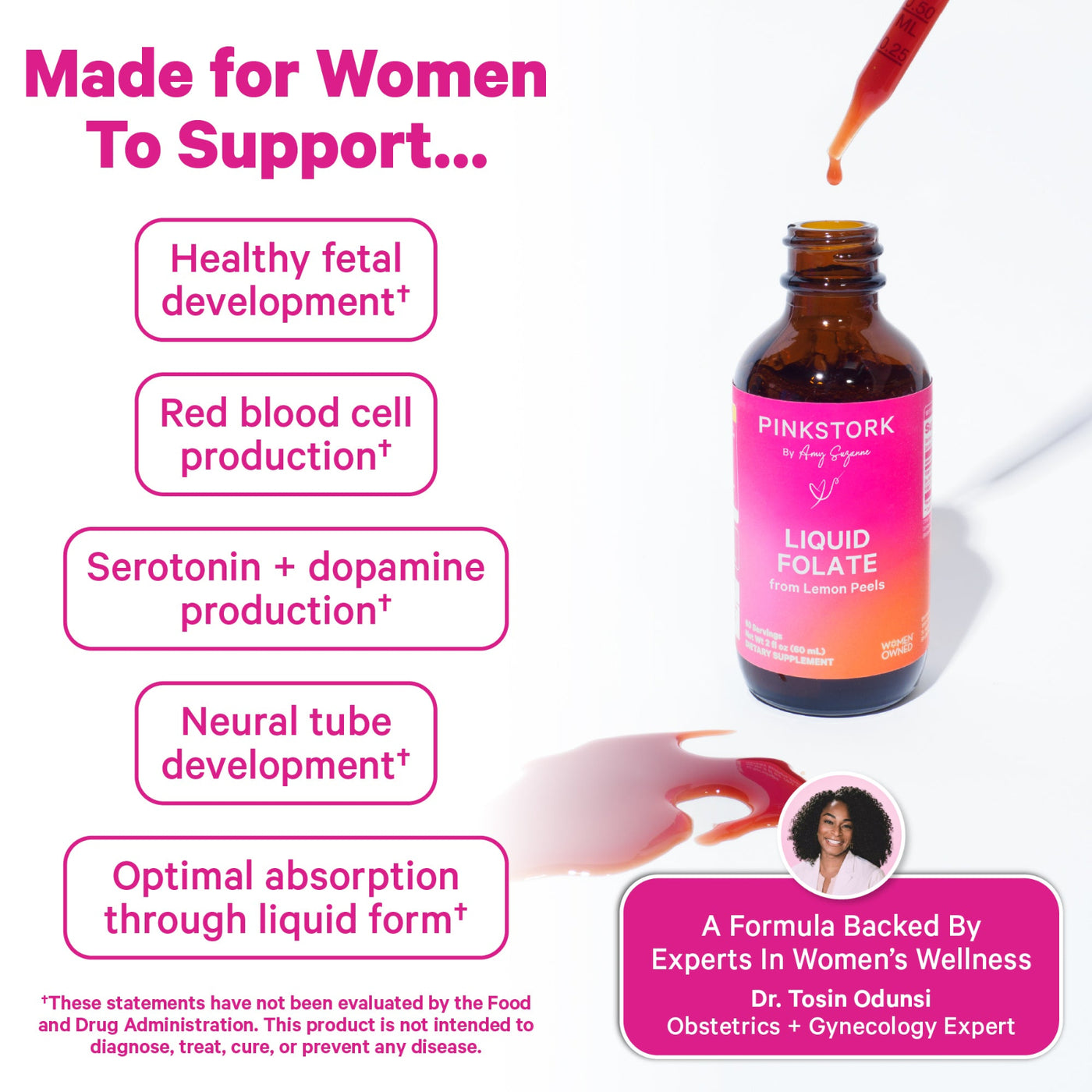 Pink Stork Liquid Folate prenatal supplement in an amber glass dropper bottle, shown with a red liquid dropper above it and a pink-to-orange label. The image includes marketing text on a white background, including claims about healthy fetal development, red blood cell production, serotonin and dopamine production, neural tube development, and optimal absorption through liquid form.