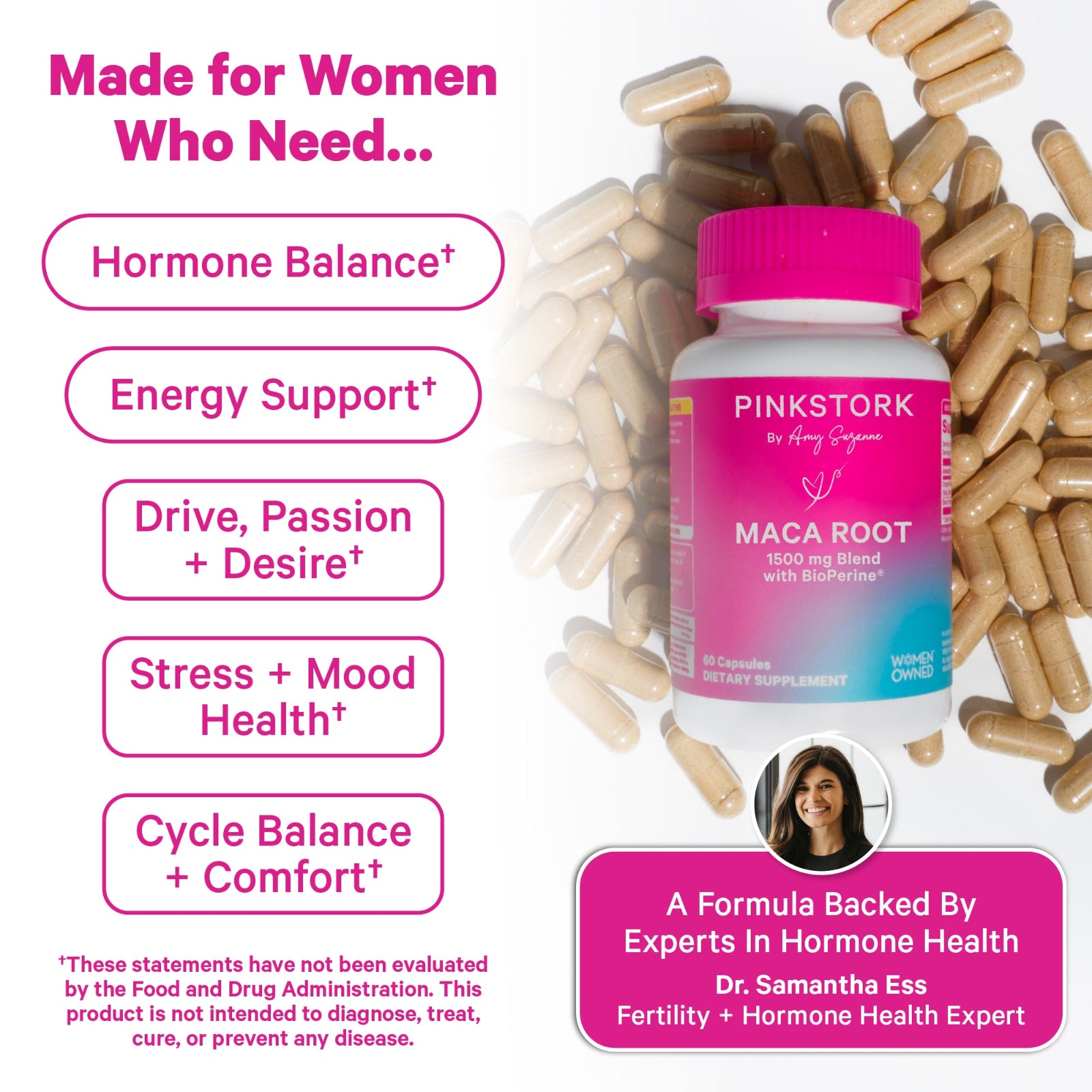 Pink Stork Maca Root supplement bottle with pills and promotional text on a white background