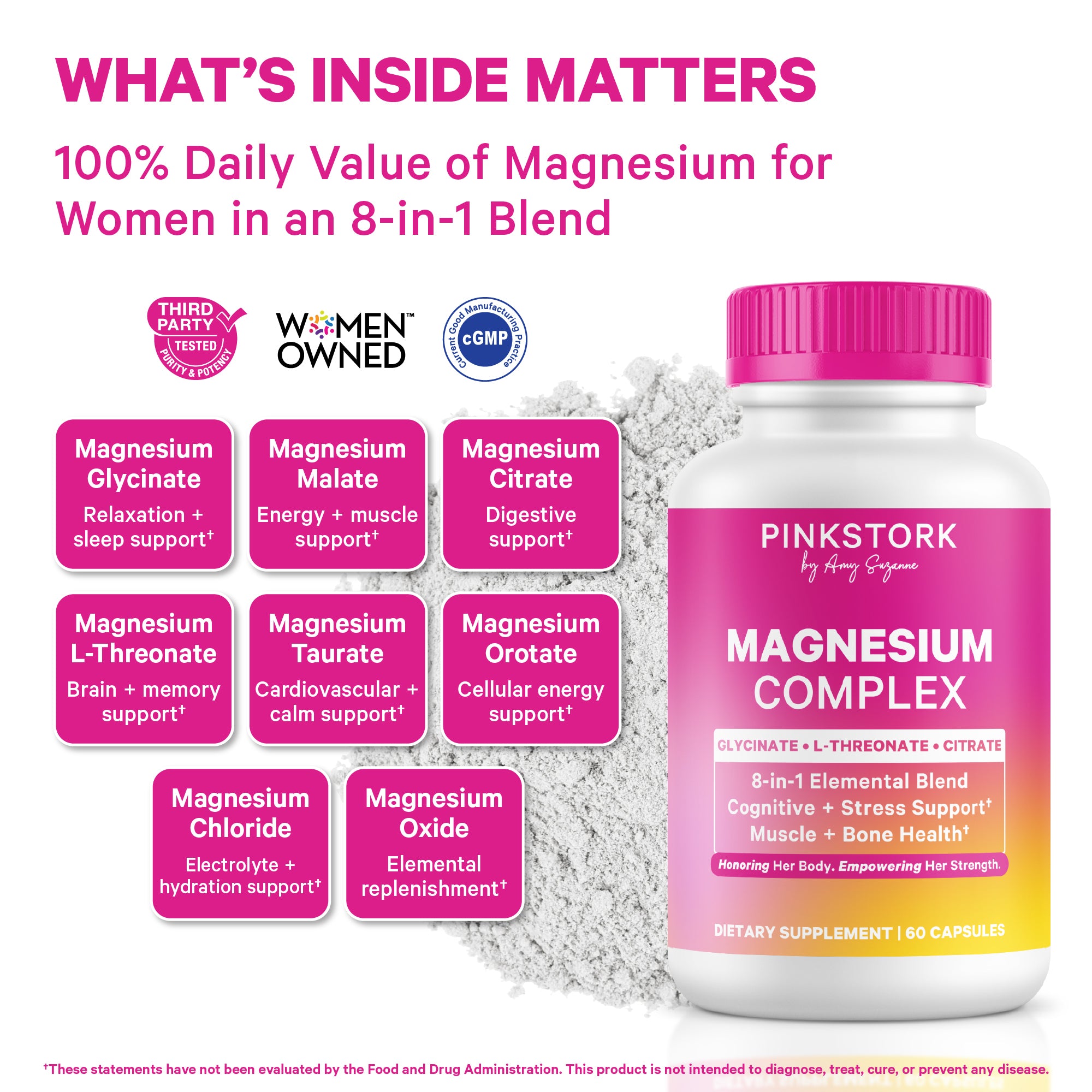 Pinkstork magnesium supplement bottle with information on benefits and ingredients on a white background