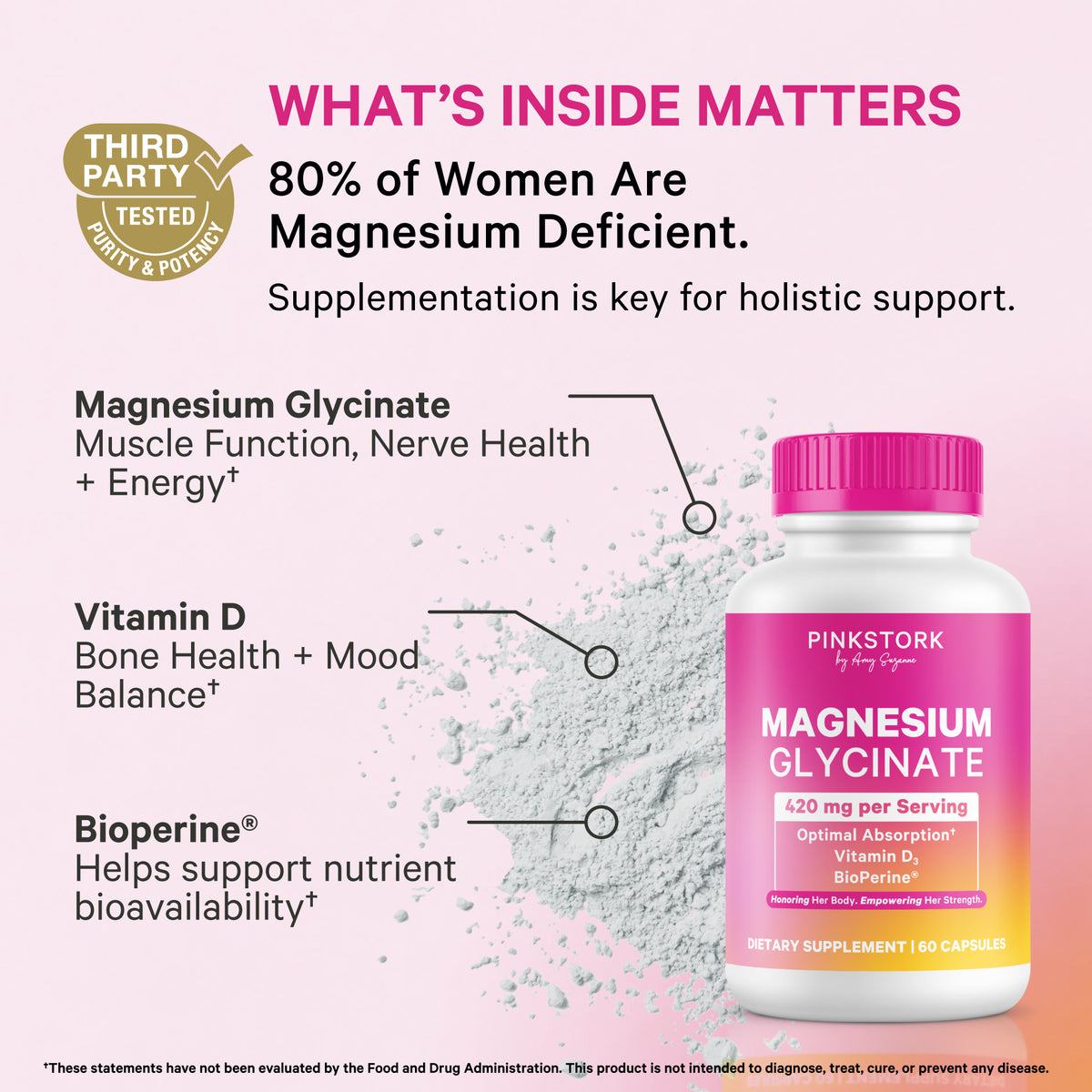 Magnesium Glycinate