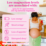 A pregnant woman holding a slice of watermelon while looking down at her belly. Low Magnesium levels are associated with: 