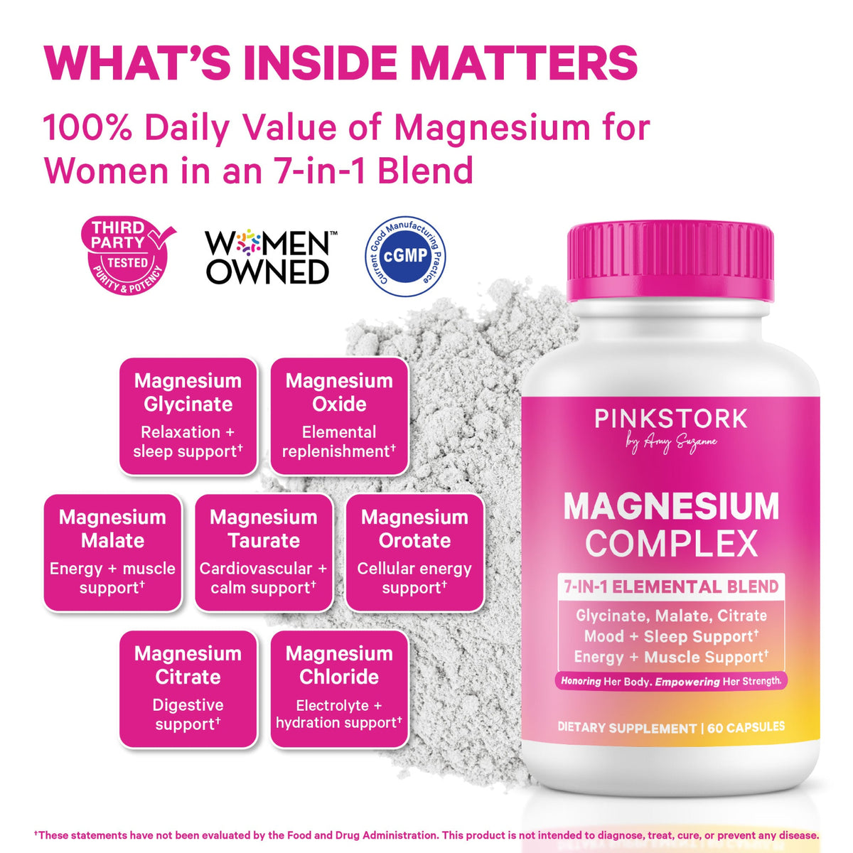 A dietary supplement bottle labeled PINKSTORK Magnesium Complex on a white background with marketing text, ingredient callouts, and certification logos. The bottle is pink and yellow, and the image includes a pile of white powder behind it.