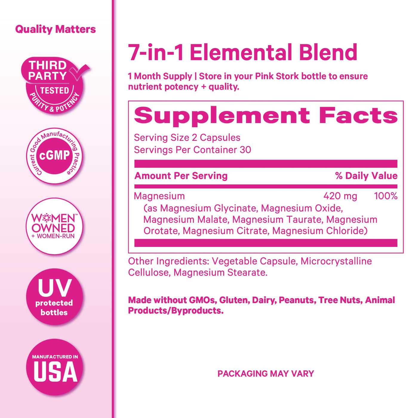 A supplement facts label for a 7-in-1 Elemental Blend bottle. The design is primarily white with a light pink background and pink accents, featuring a central supplement facts box and a vertical column of quality badges on the left including 'THIRD PARTY TESTED', 'cGMP', 'WOMEN'S OWN BRAND', 'UV protected bottles', and 'MANUFACTURED IN USA'.